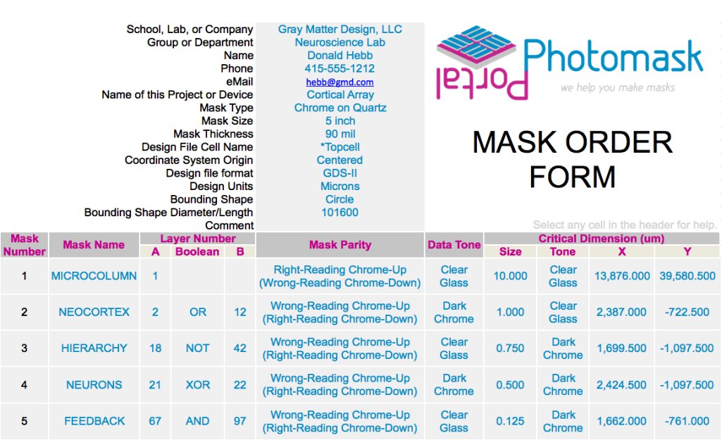 photomask order form